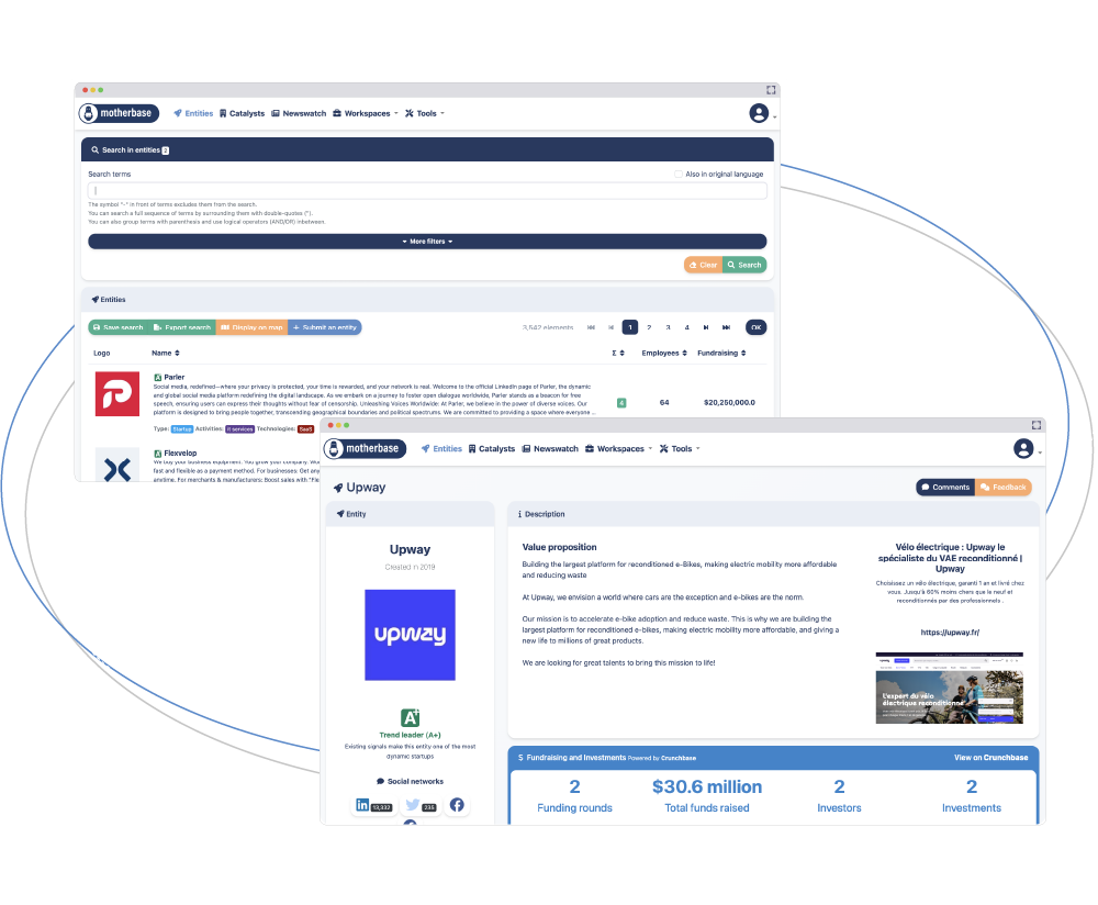 Motherbase<br>AI-driven smart innovation ecosystems