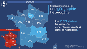 motherbase-saas-frenchtech-capitals